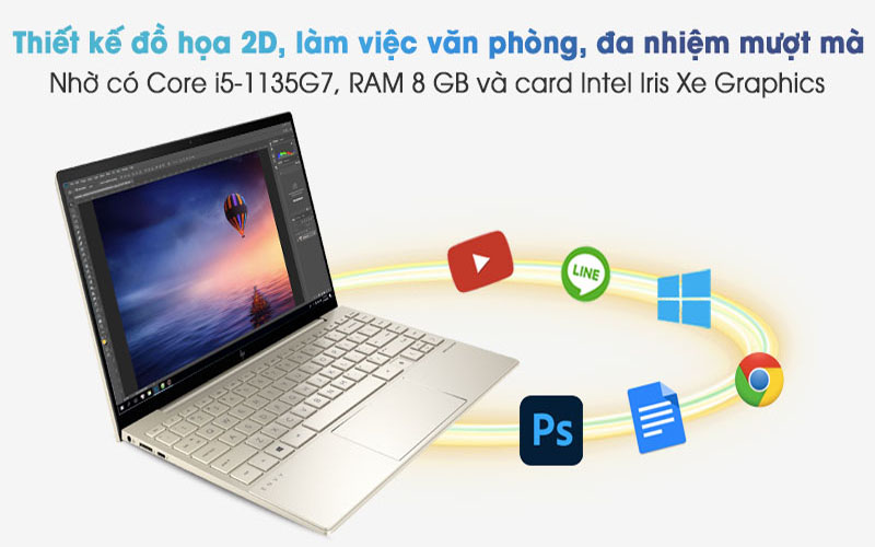 Dell Intel Core thế hệ 11